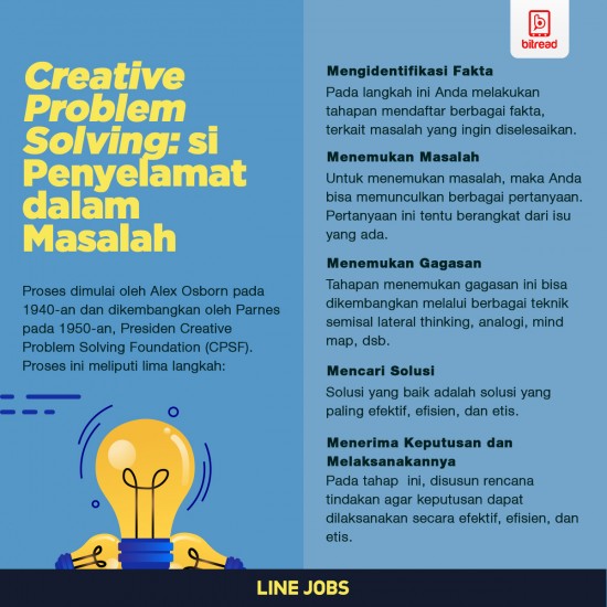 Creative Problem Solving: si Penyelamat dalam Masalah